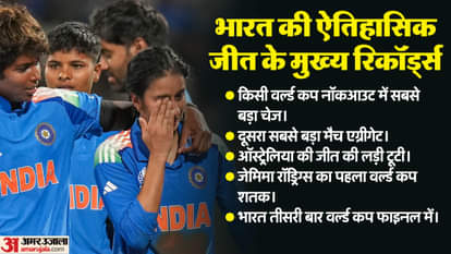 एक मैच, जिसने बदला महिला क्रिकेट का इतिहास: जेमिमा का कमाल, कंगारुओं पर धमाकेदार जीत से लगी रिकॉर्ड्स की झड़ी Jemimah Rodrigues’ Heroics Shatter Records as India Break Australia’s Streak in Historic Semi-Final