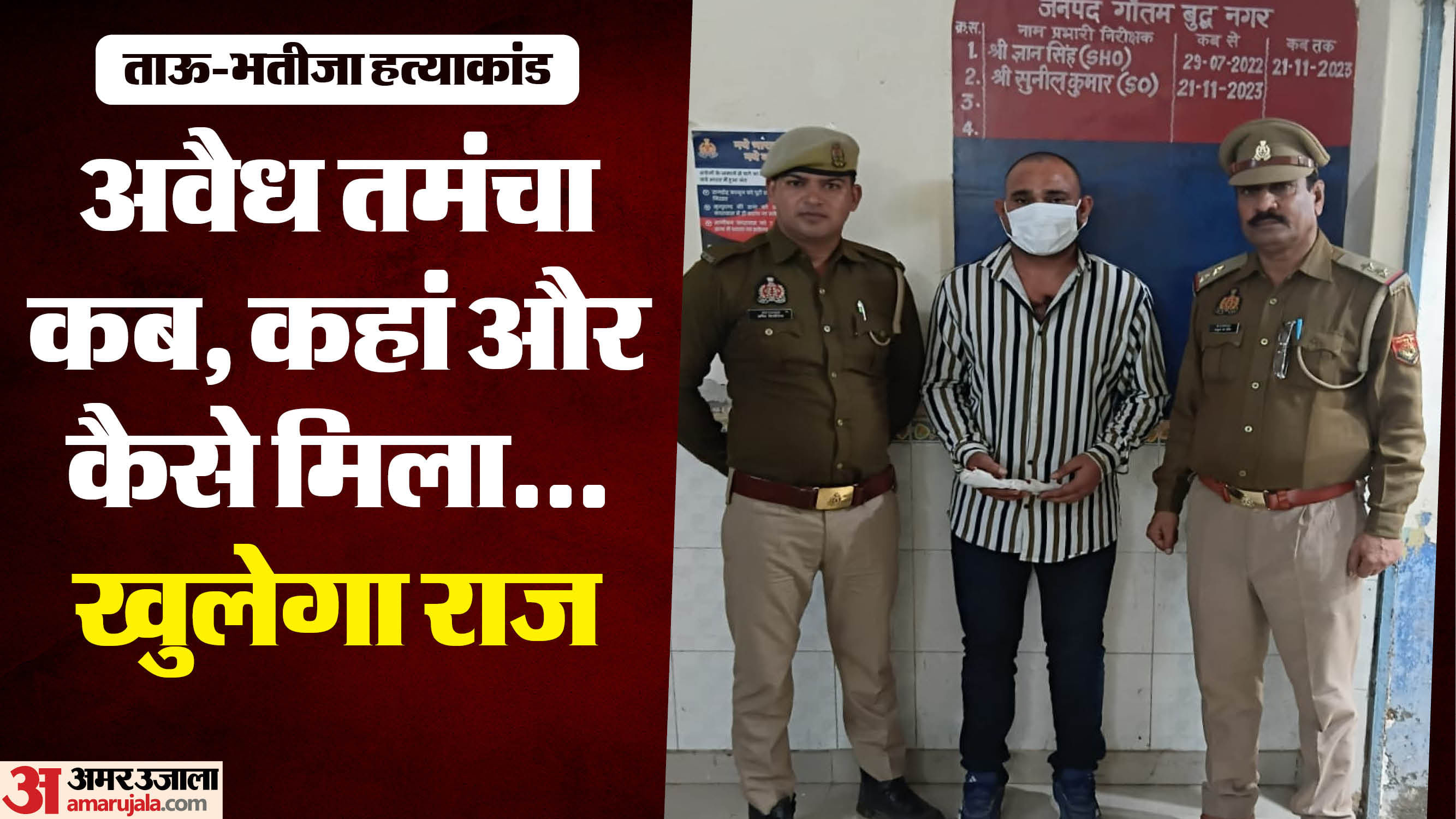 Sachin Gurjar, accused in the uncle-nephew murder case, sent to jail