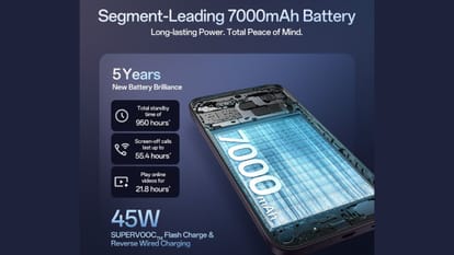 oppo k14 5g review price specs lag killer smartphone under 25000 tech review