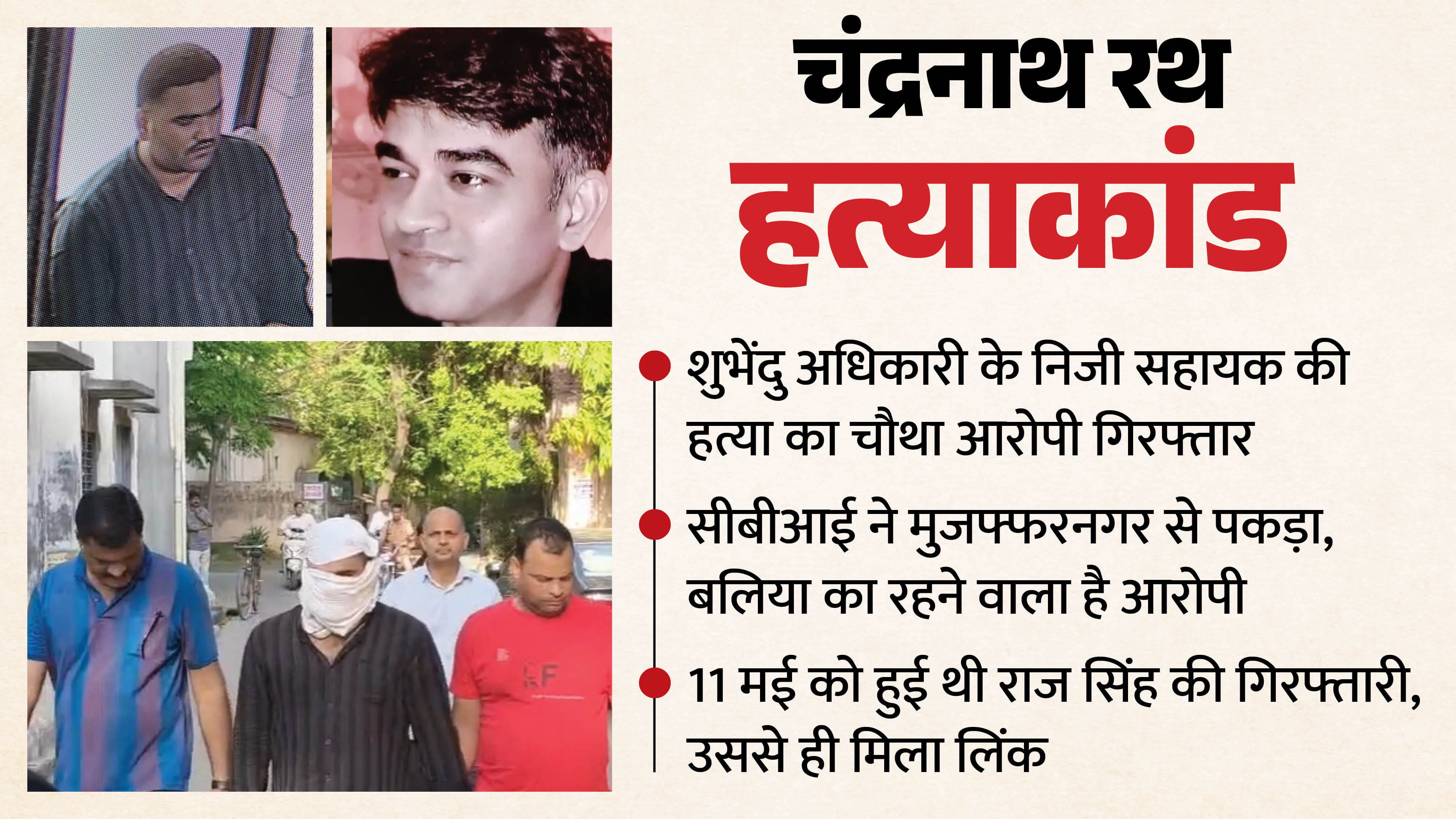 चंद्रनाथ रथ हत्याकांड: राजकुमार यहां ढूंढ रहा था सुरक्षित ठिकाना, राज से मिला लिंक; ये भी बलिया का रहने वाला Fourth Accused Rajkumar Singh Arrested in Murder of Subhendu Adhikari PA Chandranath Rath in Muzaffarnagar up