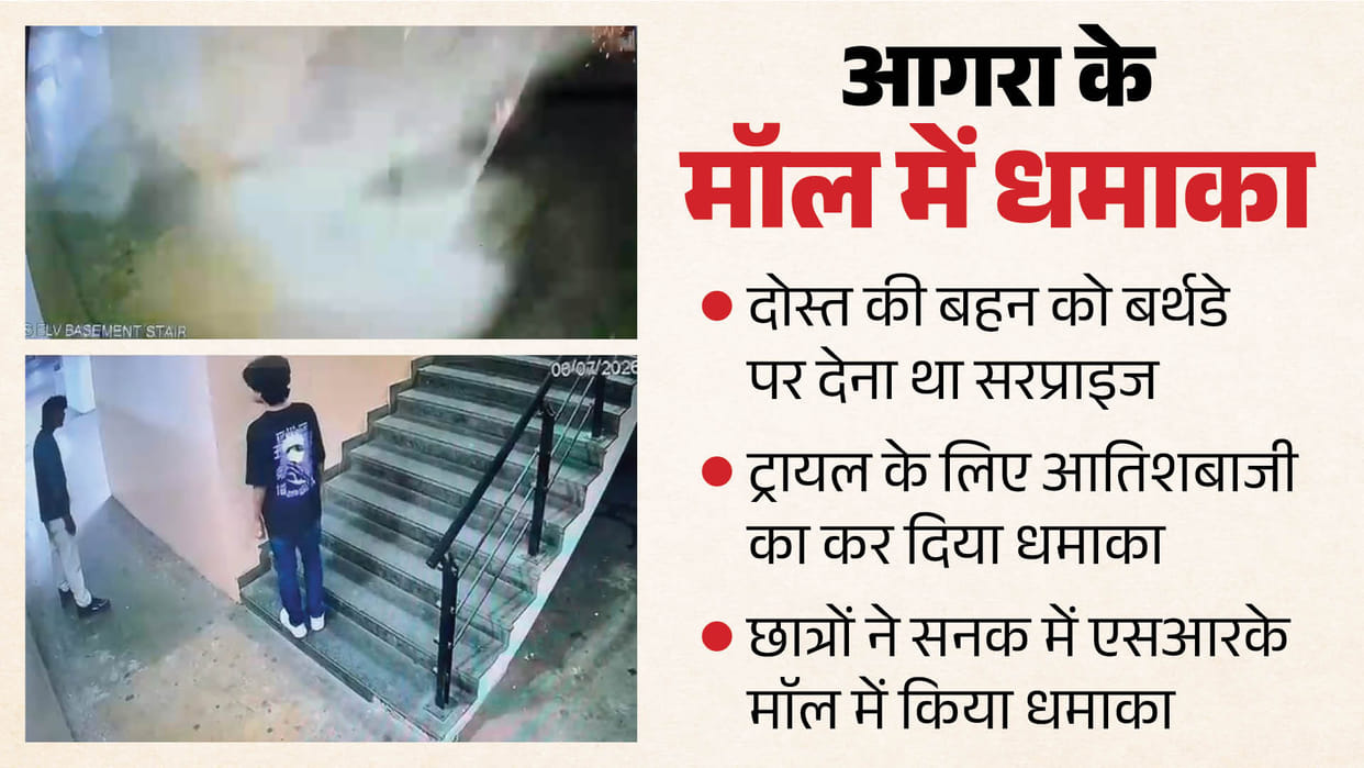 UP: बर्थडे सरप्राइज से पहले धमाका, बर्गर खाने आए थे, पार्किंग में आते ही चलाया सुतली बम; ब्लास्ट की कहानी Students created a sensation at SRK Mall in Agra blast before the birthday surprise