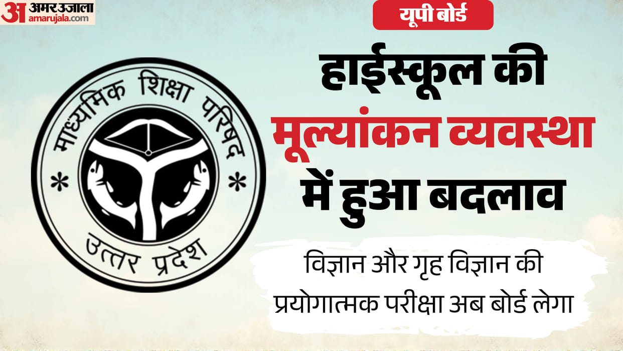 UP Board Class 10 Science, Home Science Practical Exam Pattern Changed, Check New Plan Here