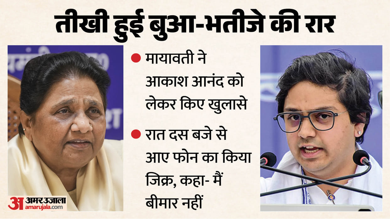 Split in BSP: Mayawati said – there are conspiracies going on against me, I get calls asking if sister ji
