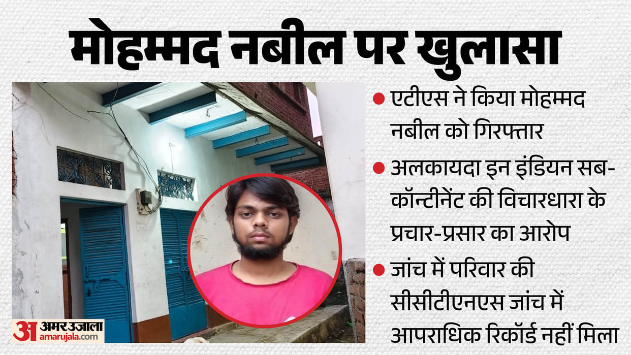 Mohammad Nabil studied at a madrasa, kept to himself, and had visited Deoband a year ago