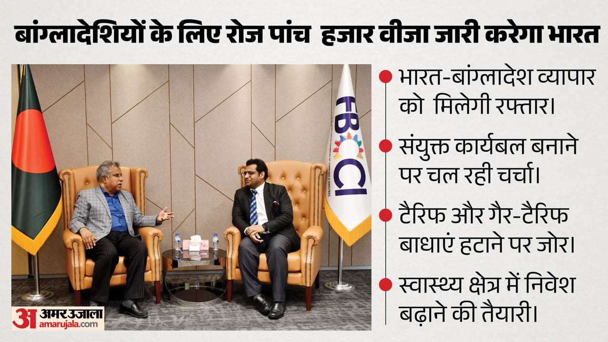 India Bangladesh trade set to gain momentum Plans underway to form joint task force 5000 visas issued daily