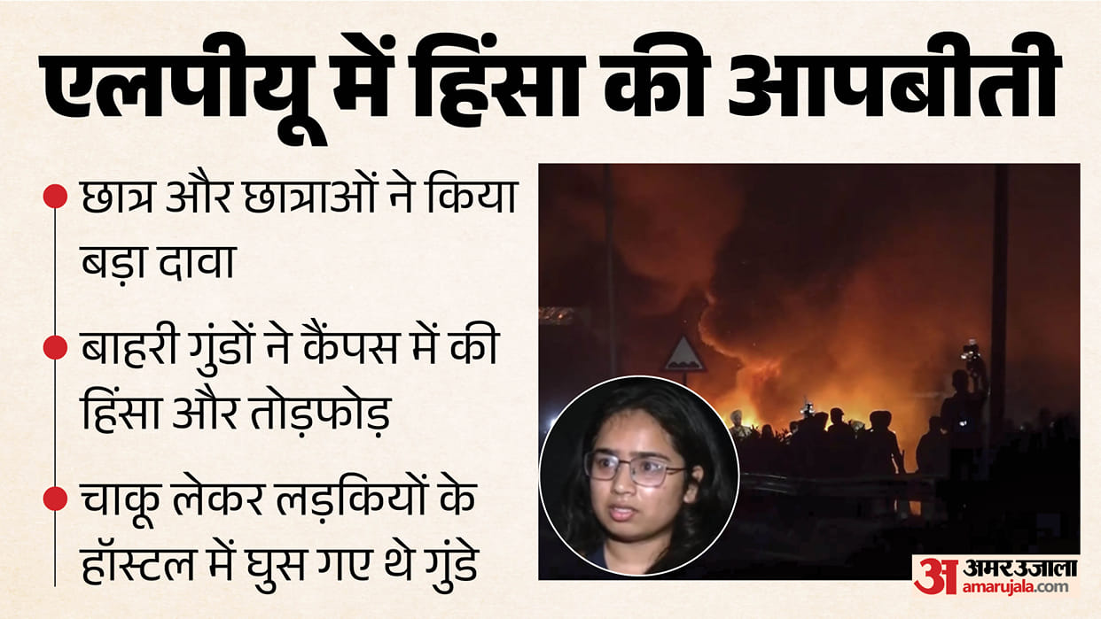 LPU Violence Student Claims Outsiders Entered Girls Hostel With Knives Amid Campus Chaos