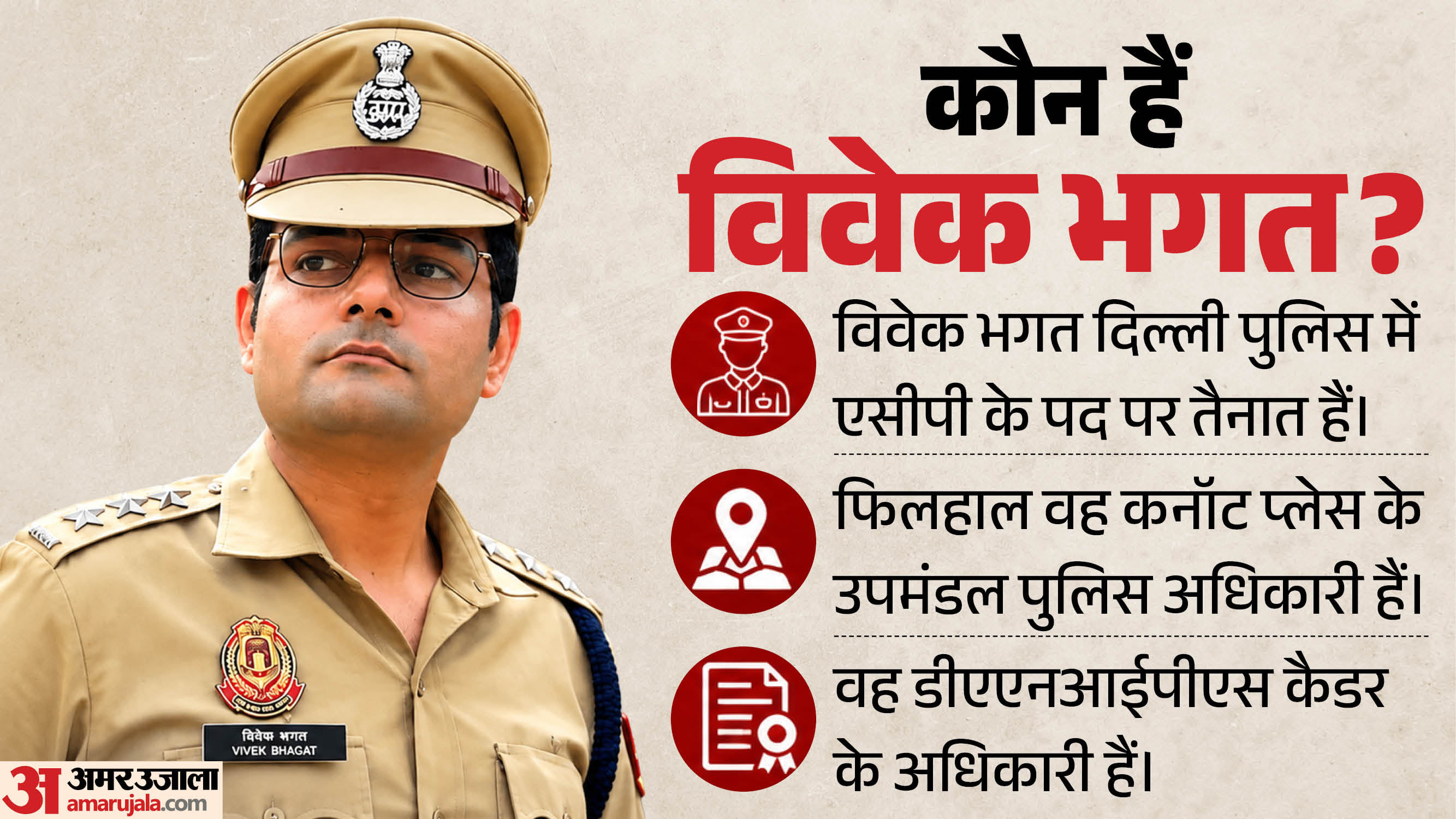 एसीपी विवेक भगत