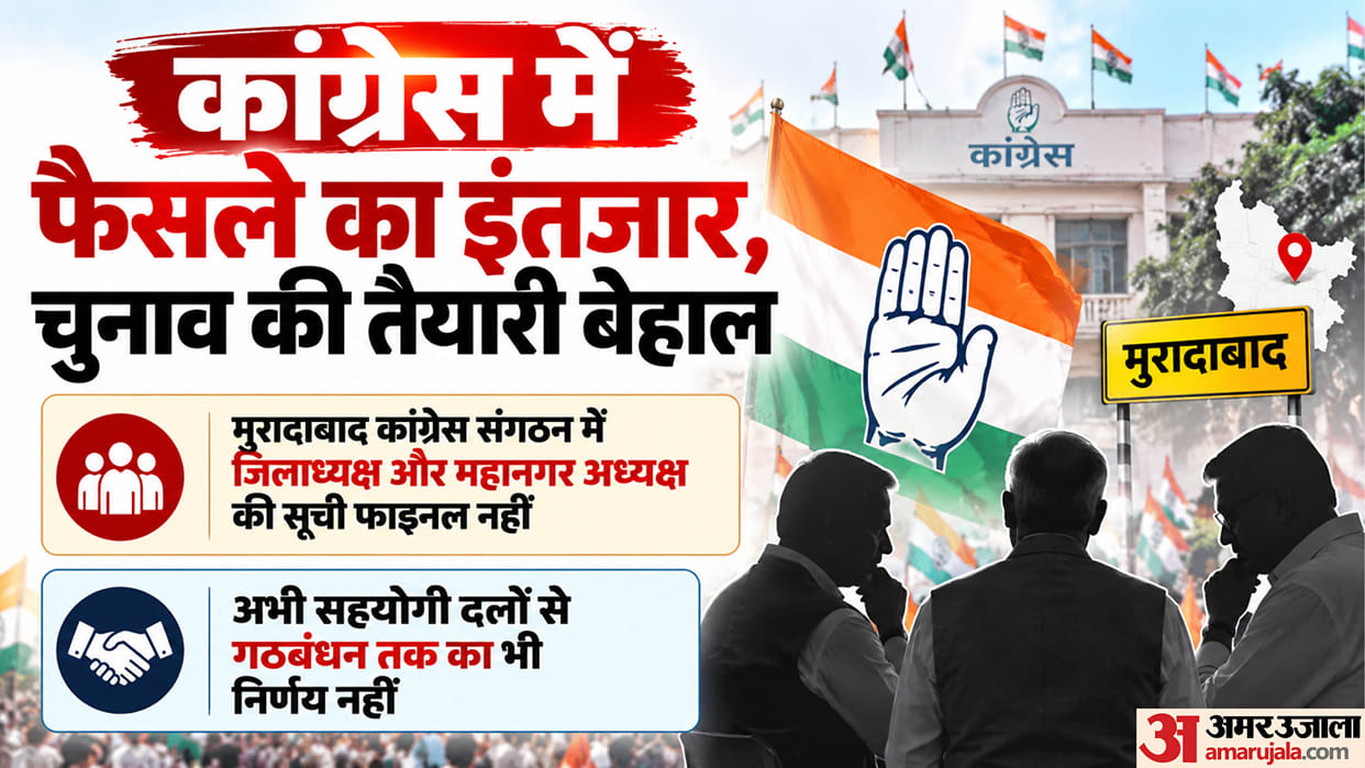 Moradabad Congress Crisis District and City President Lists Still Pending Leaders Disappointed