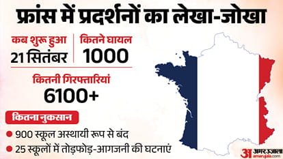 India Election Commission Protests CEC Protests Across World in 2026 Explainer France Spain Pakistan US reason