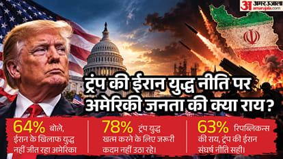 US Iran War Donald Trump Secret Plan Midterm Elections explainer Military buildup West Asia Tension Houthi