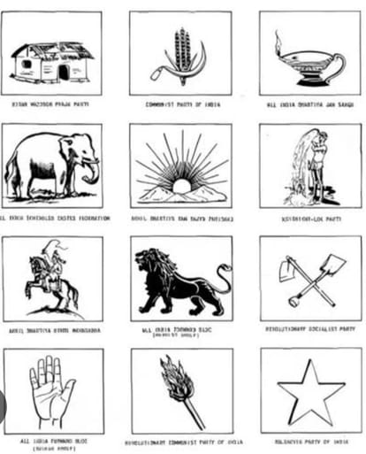 Ujjain News Not only lotus and hand this time elephant torch cot and mike will be seen in EVM