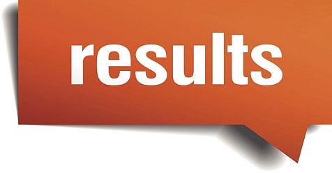 Uttar Pradesh CPAT 2017 Results Declared