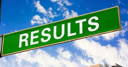 Mahatma Gandhi University B Com, CBCSS Results Declared