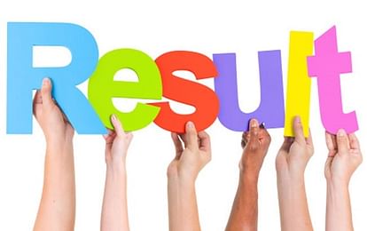  Calicut University BCom 3rd Semester November 2016 Results Declared
