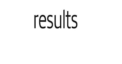 Calcutta University BCom Part 2 Hons, General Exam 2017: Results Declared