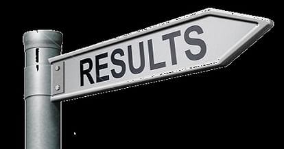 JNTUH 4-1 BTech, BPharm Results Announced