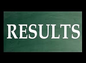 MPBSE Result 2018 Declared, Check Scores
