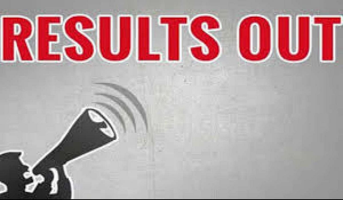 Gauhati University BA General and Major Result Declared, Check Now 