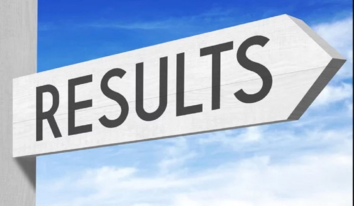 JNTUH UG Results 2020 Out, Check Now 