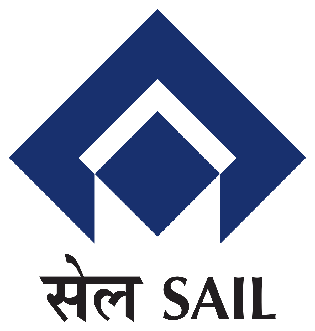 SAIL Recruitment 2019 Process for 361 Medical Executive & Paramedical Staff Posts