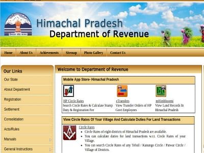 Himachal Pradesh Revenue Department Invites Applications for 1194 Patwari Posts