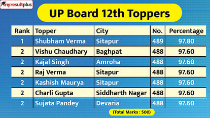 UP Board Class 12th Toppers List 2024: Check the UPMSP Intermediate Toppers List Here