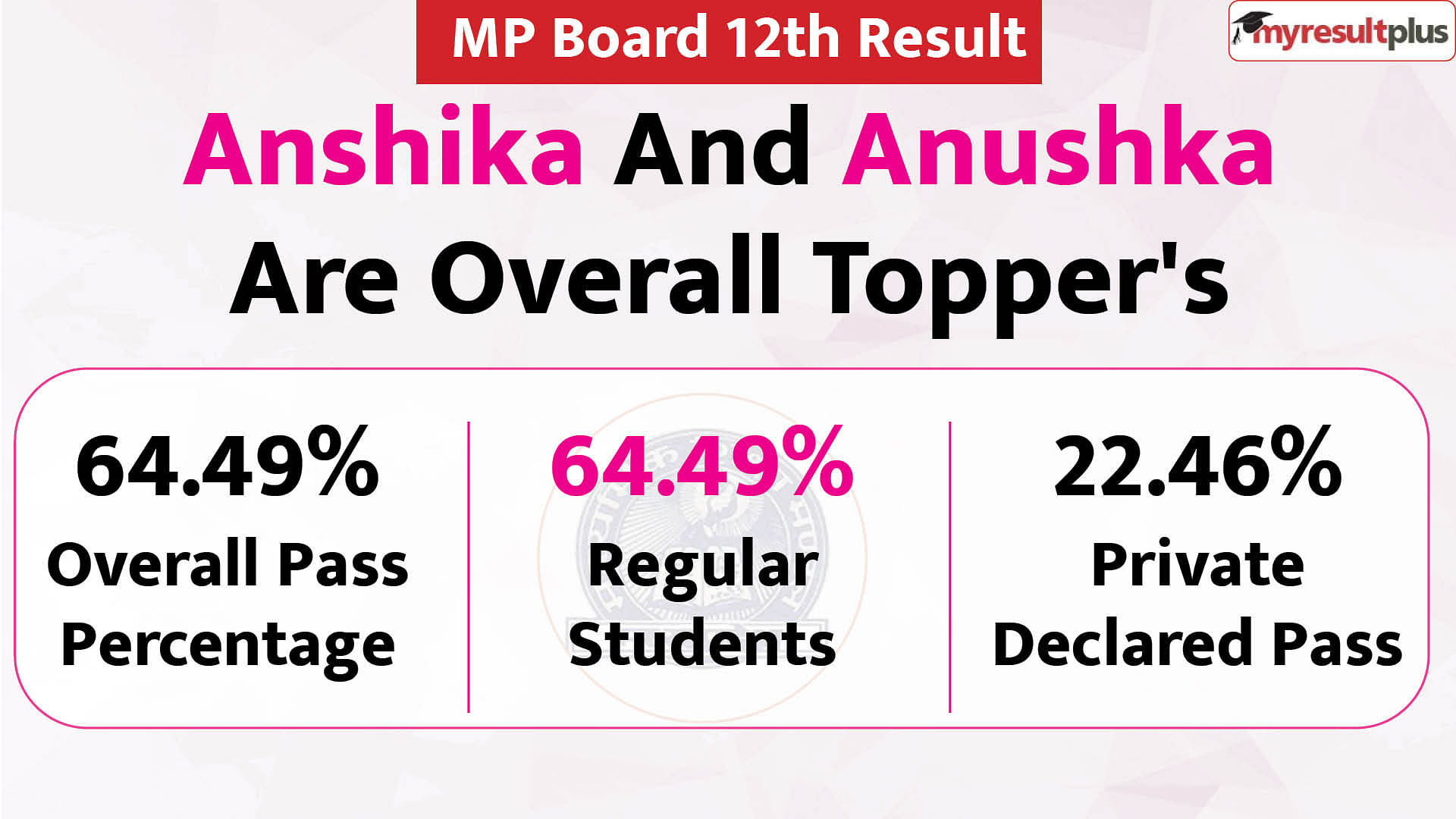 MP Board 12th Result 2024 Declared, Read the overview and  list of stream wise topper's here