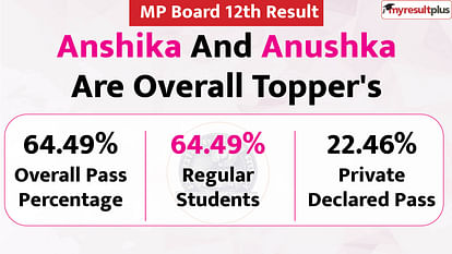 MP Board 12th Result 2024 Declared, Read the overview and  list of stream wise topper's here