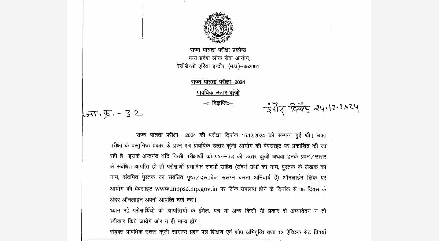 MP SET 2024 Answer Key