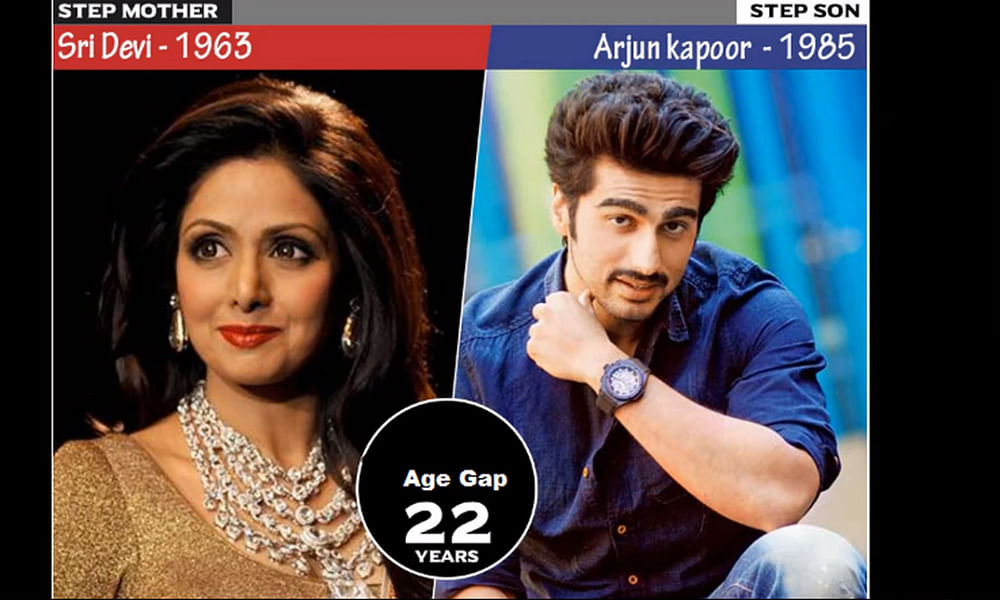 Shocking Age Gap of Step Mothers and Step Kids of bollywood celebrities