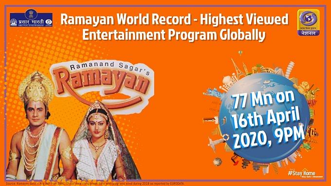 ramayan breaks world record people shared memes to express happieness