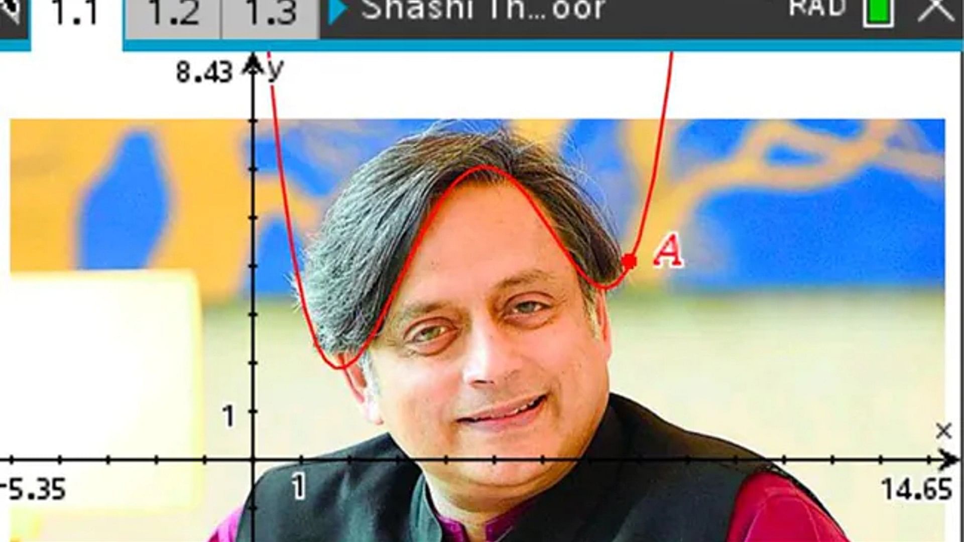 bangladesh teacher finds shashi tharoor's hairline as good quartic fit shashi tharoor reacted