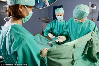 sex change surgery full process