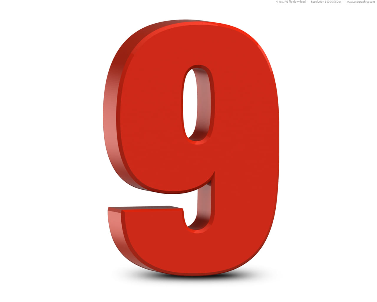 Know the future, nature and moolank of date of birth 9 18 and 27
