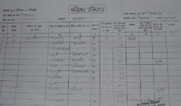 Caste and father's name changed to certificates