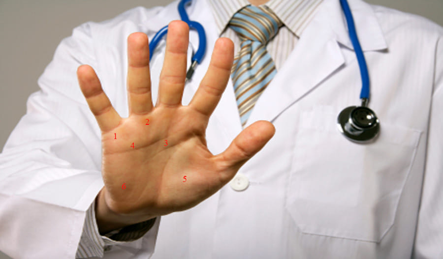 according to samudrik shastra these four sign in palm are lucky