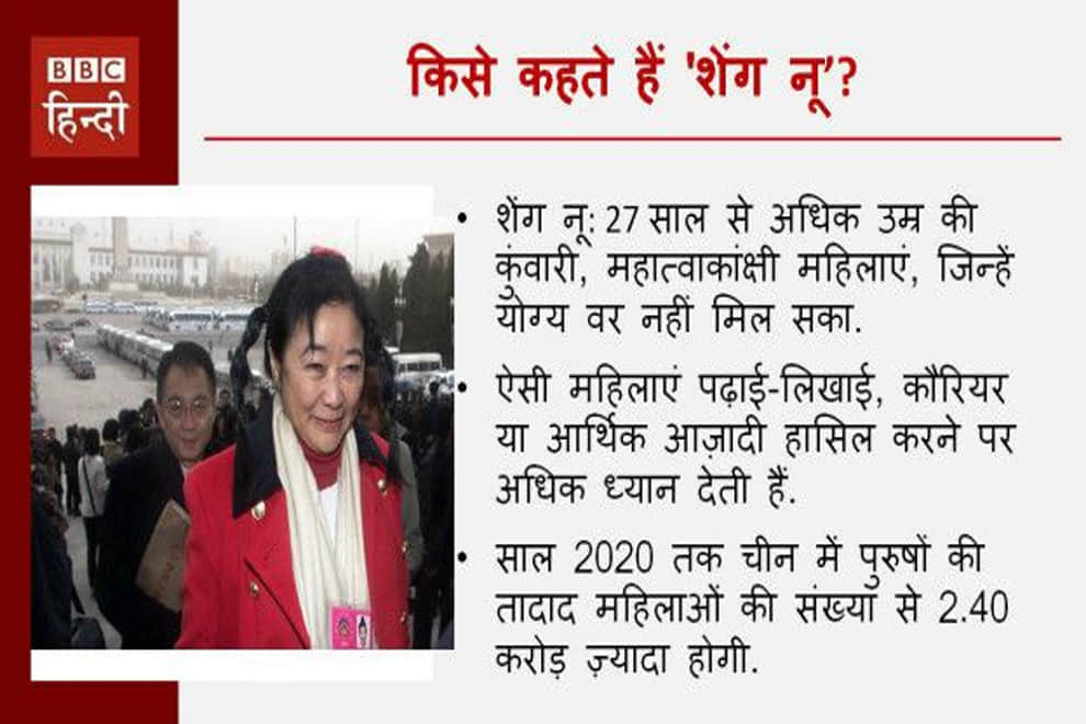 single women in china