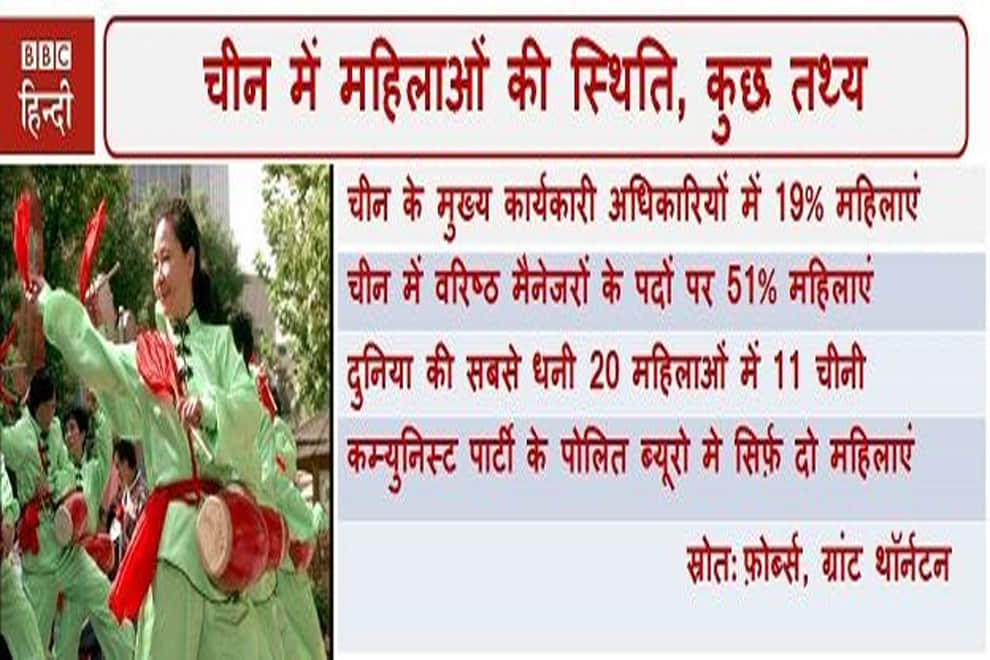 single women in china