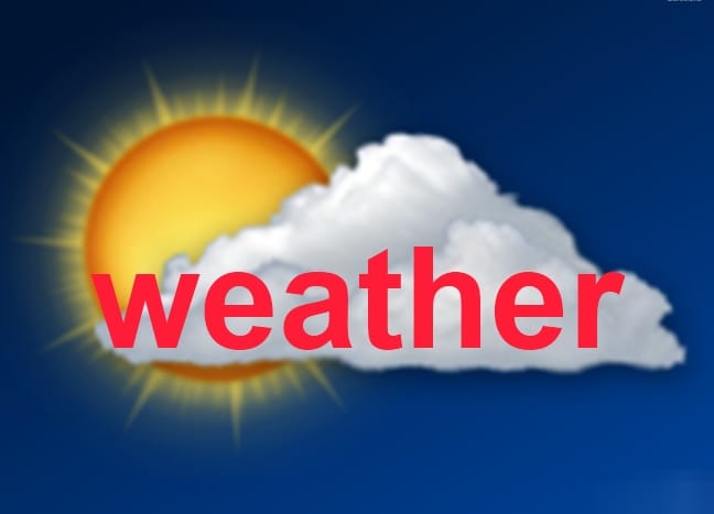 weather changes, warning of strong winds with rain