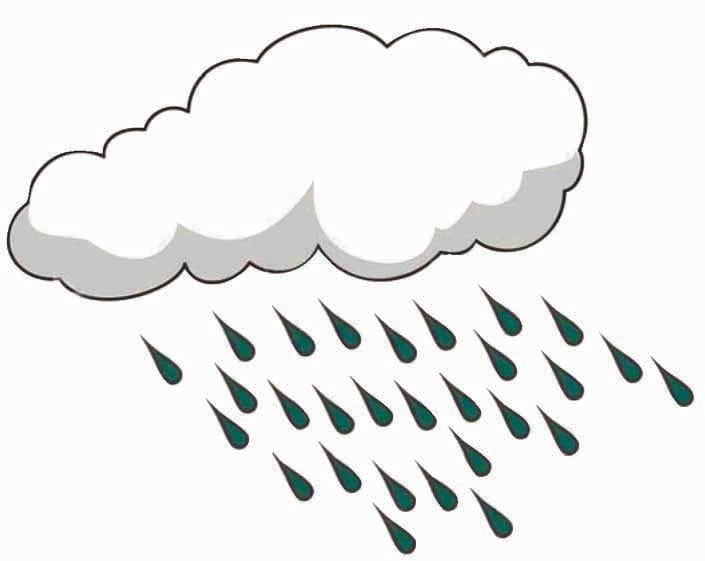 See weather fluctuations harass farmers