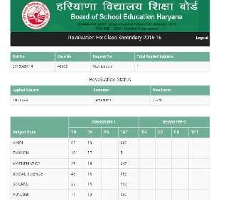 panchkula, Haryana education board, First class, Student, Fell
