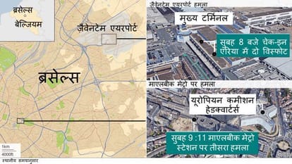 nine  Important things in brussels attack 