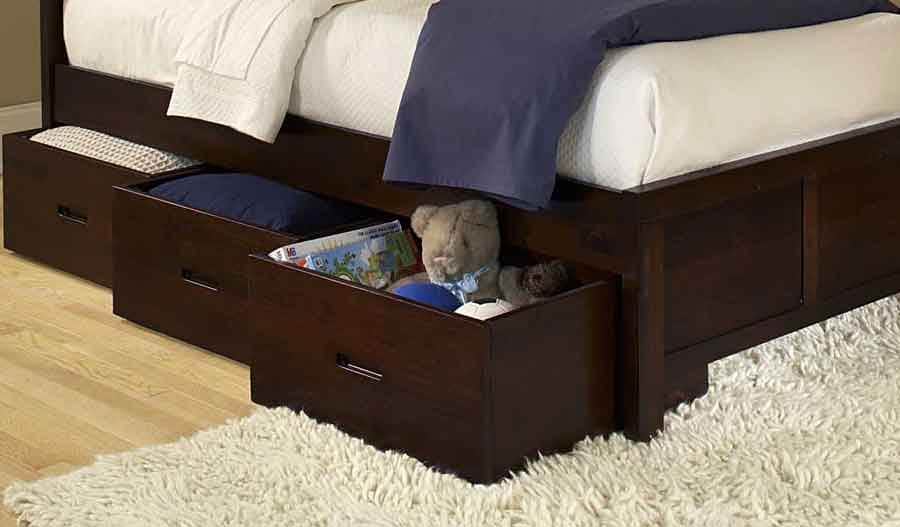 astrology tips for wealth and prosperity these items in your house that could be blocking money and makes you poor