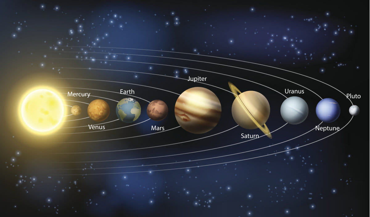 To get rid of planetary defects mix these things in water and take a bath