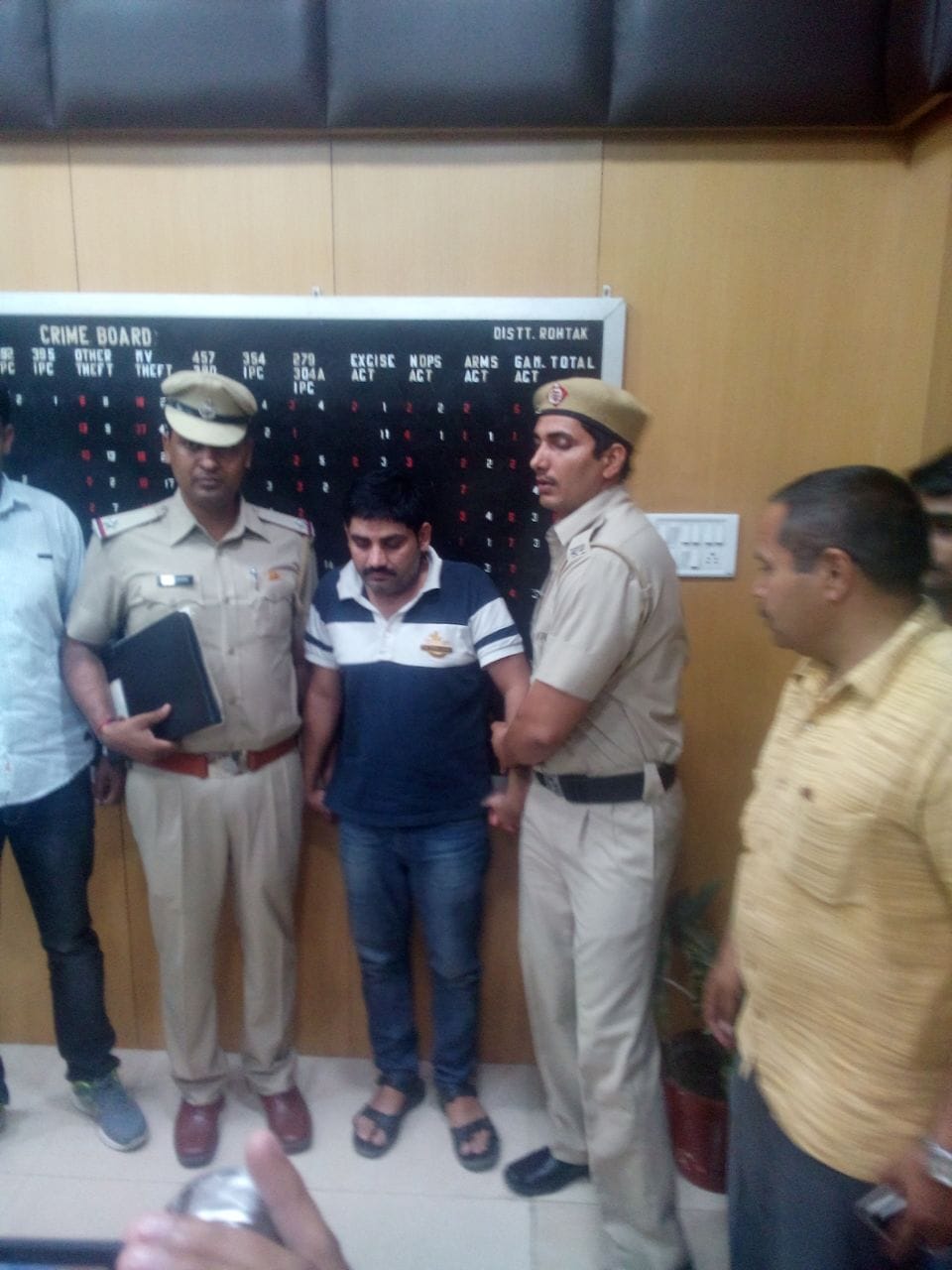  Dangi prize of one million AIPMT paper leak mastermind arrested