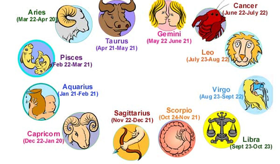 Lunar eclipse on Raksha Bandhan will not be auspicious for these zodiac 