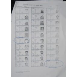 Zila pramukh Complaint for election Commissioner