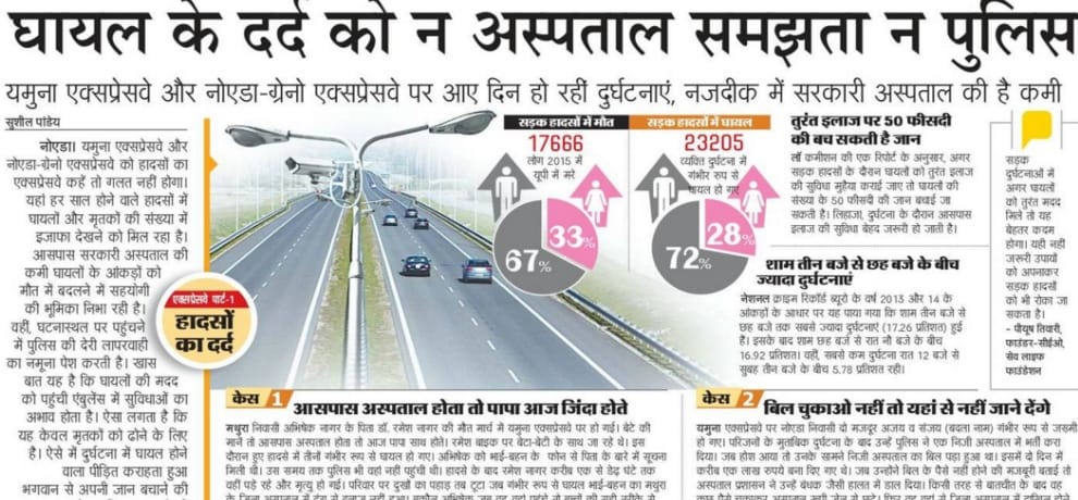 accident rate increasing on yamuna expressway