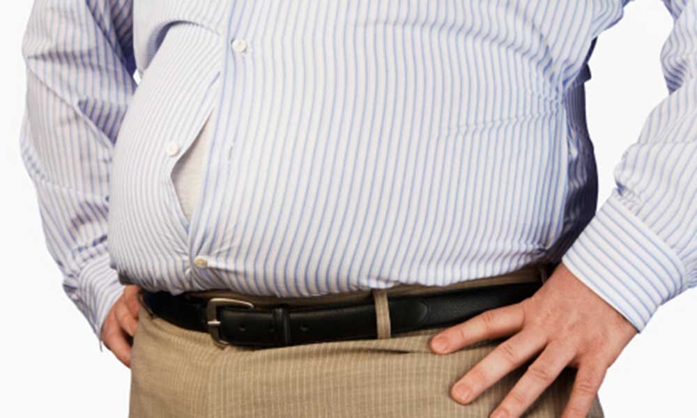 Today’s Fashion Tips For Fat Guys Know These Outfits for Chubby Guys