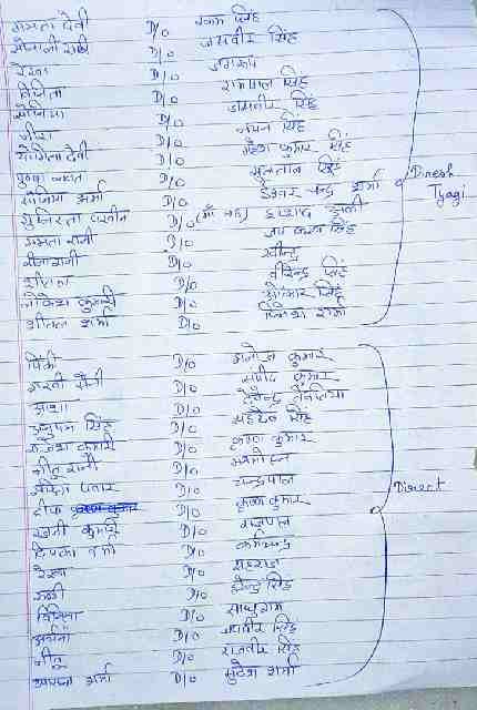 ANM recruitment list of 'viral'
